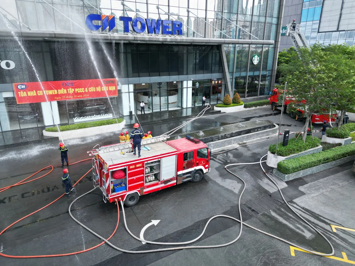 emergency response planning