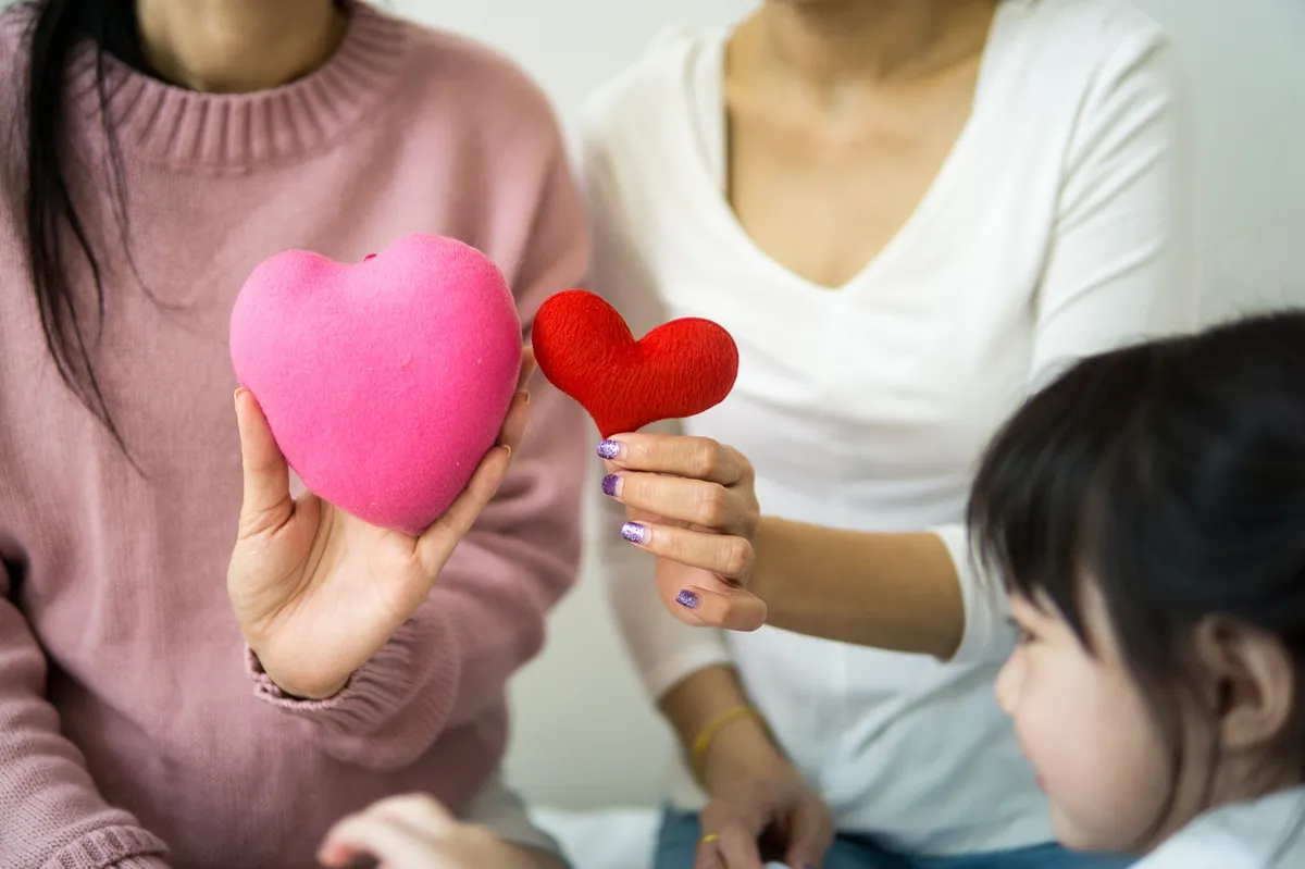 heart health lifestyle