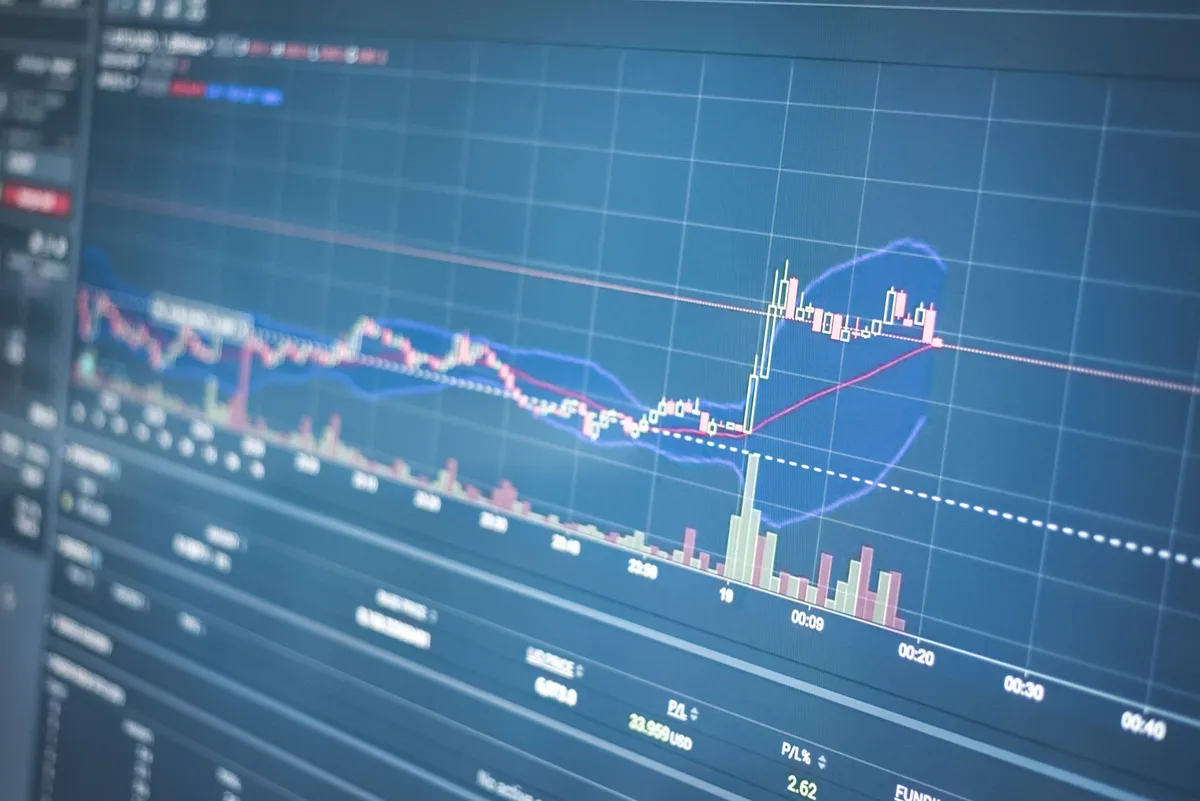 financial analysis graph