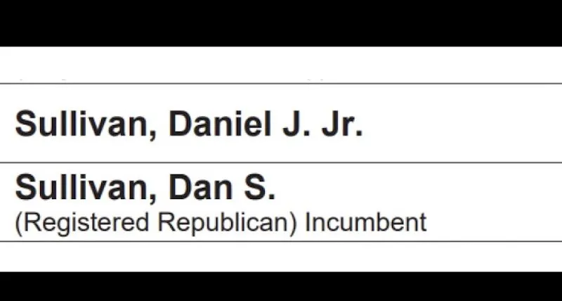 Alaska's Primaries: A Political Landscape in Flux Amid Campaign Finance Battles