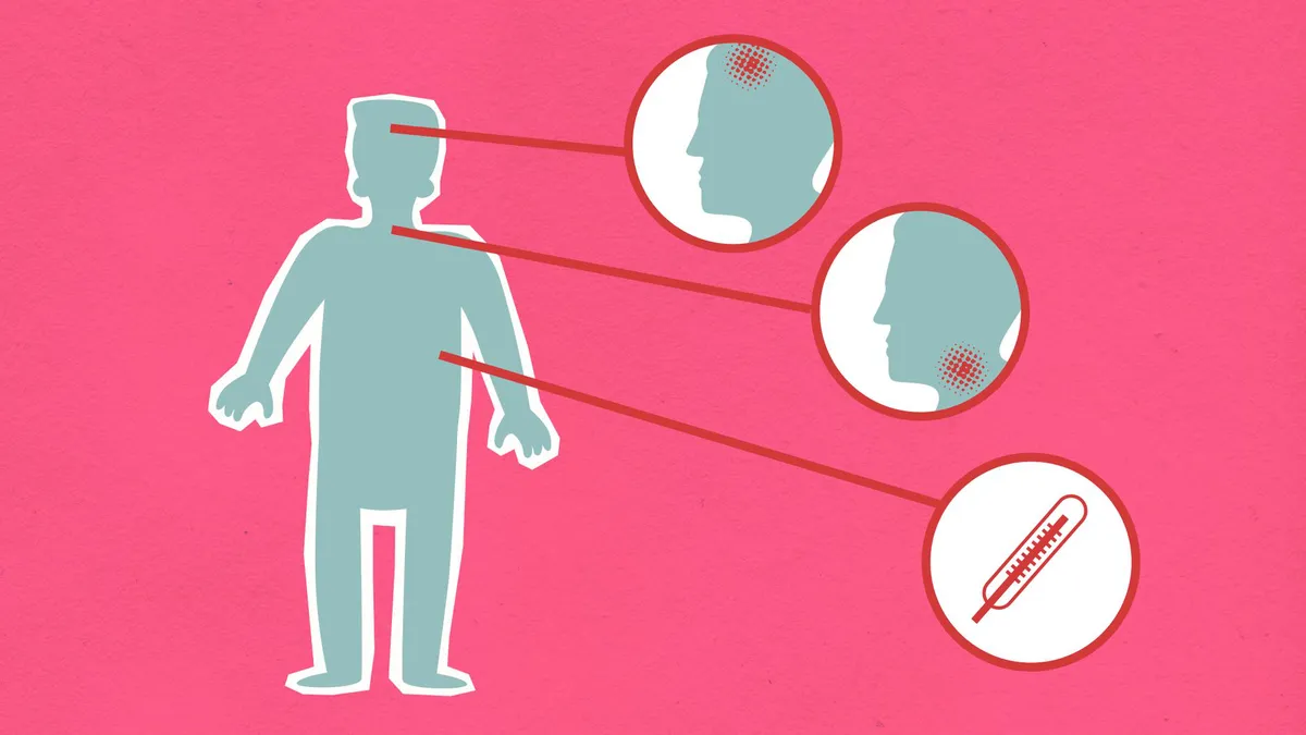 foodborne illness symptoms