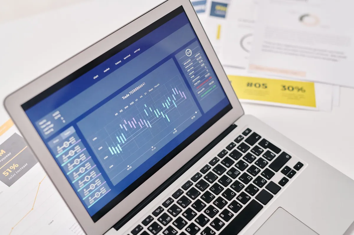 technology analysis report
