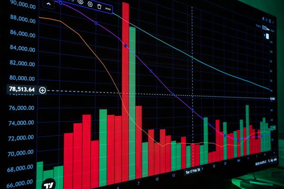 stock market volatility